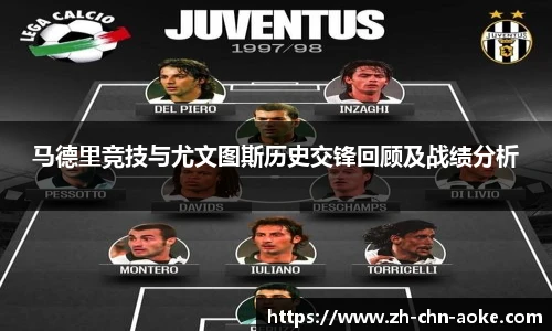 马德里竞技与尤文图斯历史交锋回顾及战绩分析