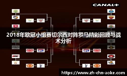 2018年欧冠小组赛切尔西对阵罗马精彩回顾与战术分析